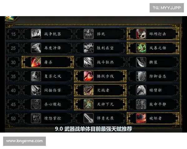 魔兽世界9.0:解锁装备图纸之路 魔兽世界9.0:解锁装备图纸之路